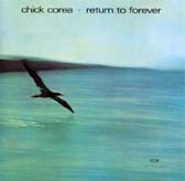 Return to Forever